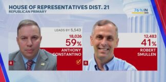 Anthony Constantino wins Republican primary for NY-21