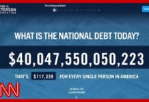 Record Debt, Rising Rates — Who Pays? US debt hits $40T. Matt Egan has the price per American