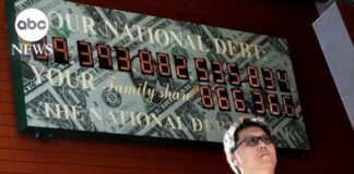 US national debt hits $40 trillion: Here's the impact to average Americans